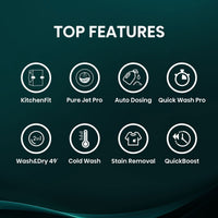 Hisense 5i Series WD5I1245BBR Washer Dryer 12kg/8kg Black thumbnail 2