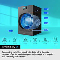 Samsung WD18DB8995BZT1 Washer Dryer 18kg/11kg 1000rpm Dark Steel thumbnail 7