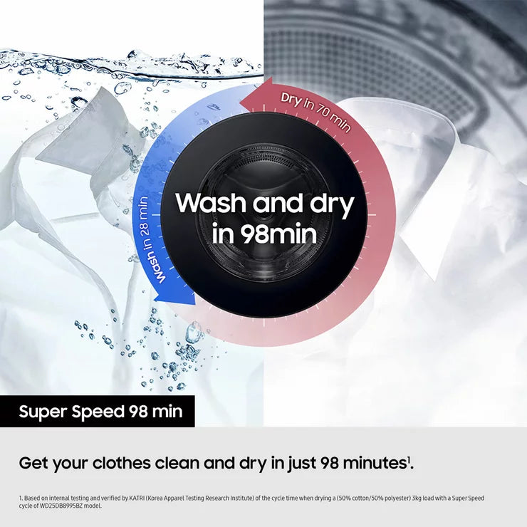 Samsung WD18DB8995BZT1 Washer Dryer 18kg/11kg 1000rpm Dark Steel — image 4
