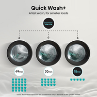 Hisense 3S Series WF3S1043BW3 Washing Machine 10.5kg White thumbnail 4