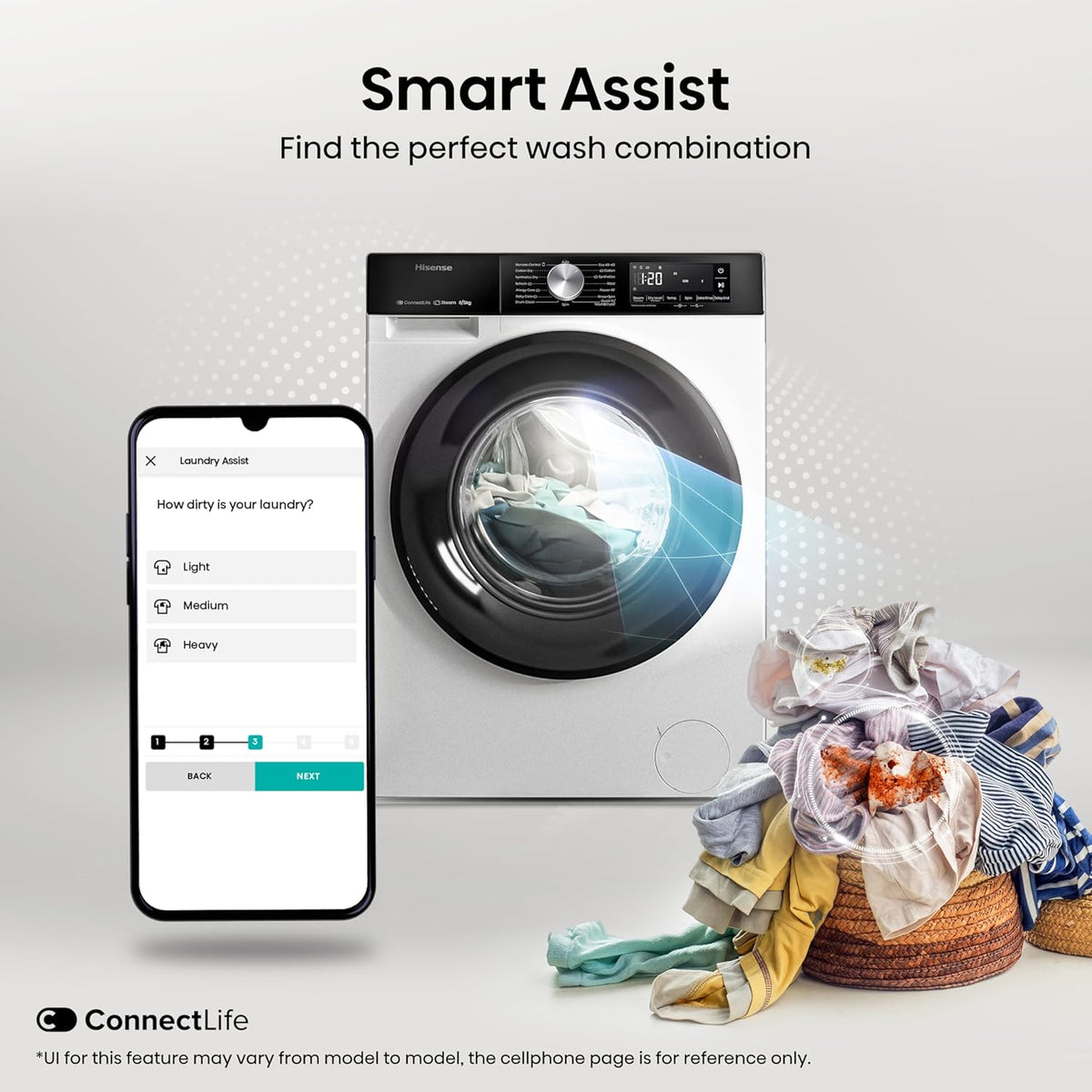 Hisense WD3S8043BW3 Washer Dryer 8kg 5kg 1400rpm White — image 7