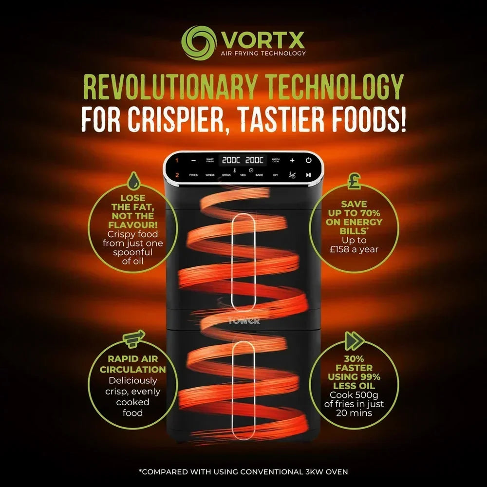 Tower T17190 Vortx Dual Layer Air Fryer 11L Black - View 5
